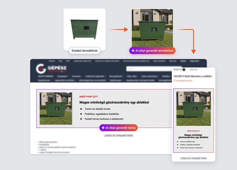 OptiMonk Intelligens Termékoldal Optimalizáció